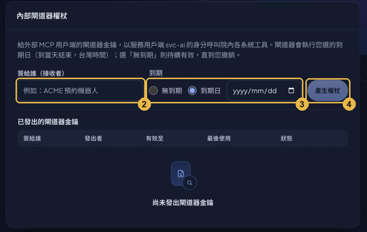 The internal gateway key card: recipient (2), end date (3), Generate (4)